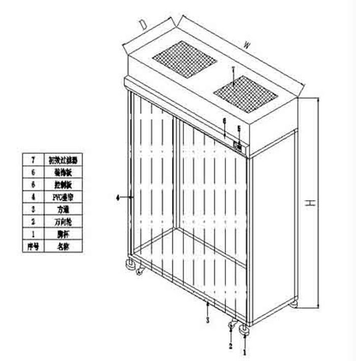 潔凈衣柜設(shè)計(jì)方案 潔凈衣柜設(shè)計(jì)方案
